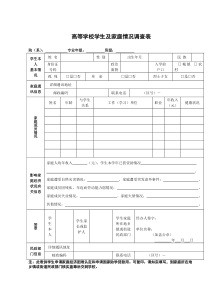家庭情况调查表、国家助学金申请表、认定表、承诺书、家庭贫困证明