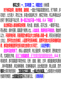 棣花之荷高考试题精讲精做