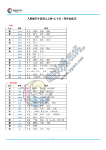 人教版四年级语文上册-生字表(带拼音组词)