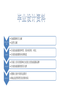 加湿器毕业设计PPT