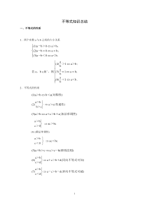 高二数学上知识点大全