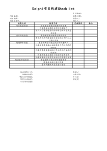[配置管理]11Delphi项目构建