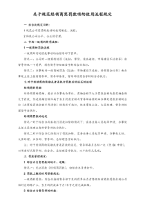 规范经销商奖罚款项的使用流程规定
