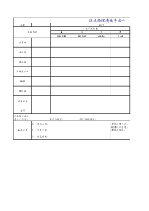 经理考核卡模板