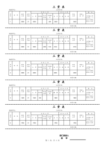 通用工资条模板