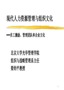 员工激励、管理团队和企业文化