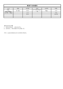 【电商】服装产品拍摄表