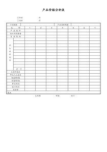 [工厂]产品价格分析表