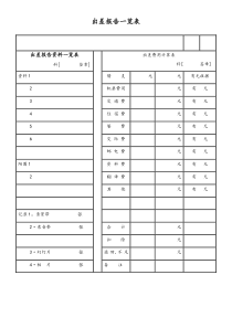 [工厂]出差报告一览表