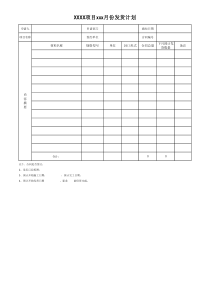 管材下月供货计划