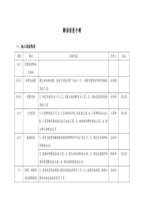 质量管理体系-质量手册-解读质量手册