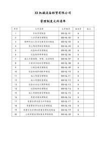 质量管理体系-管理制度-管理制度文件清单