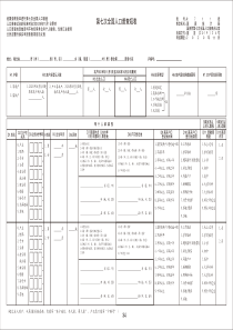 第七次全国人口普查(表格总)