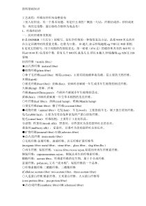 面料基础知识概述
