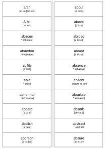 2018高考英语大纲3500词汇单词卡片