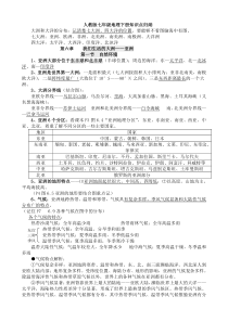 人教版七年级地理下册知识点归纳