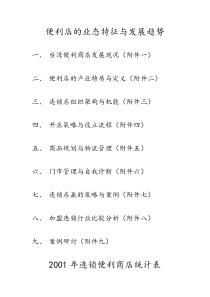 便利店的发展特征与趋势