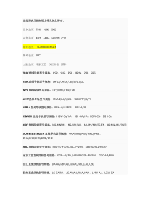 直线滑轨目前市场上常见的品牌