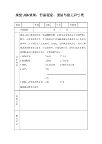 康复训练效果、舒适程度、愿望与意见评价表