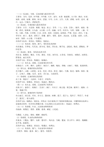 关于中药的贮存条件方法