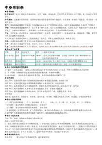 中药炮制学_整理版