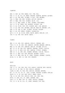 中药性味、归经、功效整理