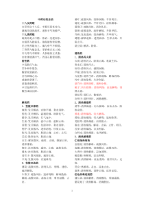 中药功效总结(可下载)