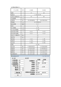 Gleason弧齿锥齿轮几何尺寸计算