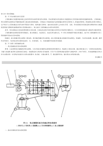 工程机械底盘构造
