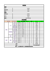 纪录片制作预算表