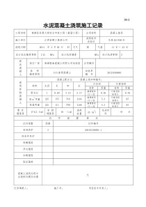 箱涵水泥混凝土浇筑施工记录