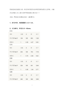 商品混凝土配合比