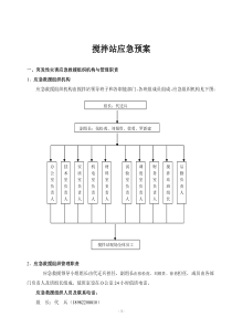 商品混凝土搅拌站应急预案