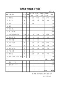 彩钢房预算表