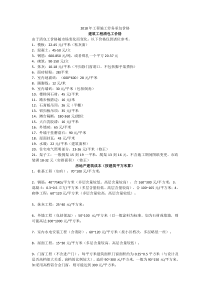 2018年工程施工劳务承包价格