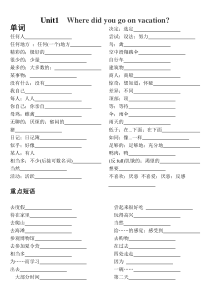 八年级英语上册第一单元单词,短语练习