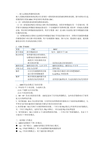 嵌入式微处理器体系结构复习资料
