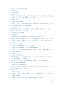 初一上册生物复习资料