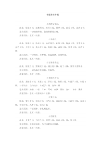 中医外科方剂下载_(全文阅读word)