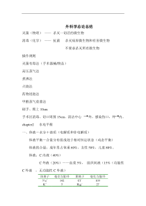 外科学总论总结下载_(全文阅读word)