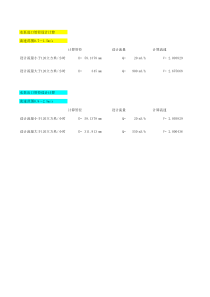 水泵进出口管径计算