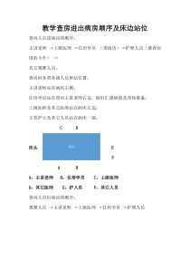 教学查房进出病房顺序及床边站位