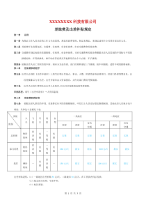 公司出差补贴规定_doc下载