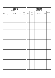 入库、出库表