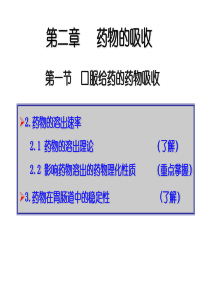 药物的溶出速率及其影响因素