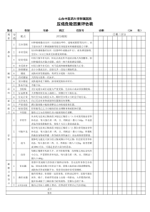 压疮危险评估表_doc下载