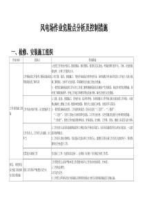 风电场作业危险点分析及控制措施_doc下载