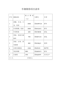车辆维修项目清单