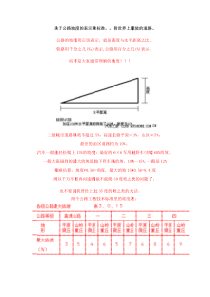 关于公路坡度的表示和标准