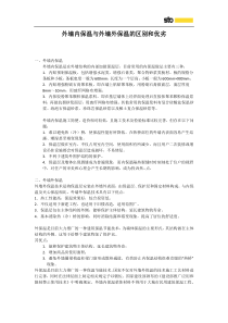 外墙内保温与外墙外保温的区别和优劣